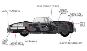 Mercedes Benz 220 SE rust prone areas – body